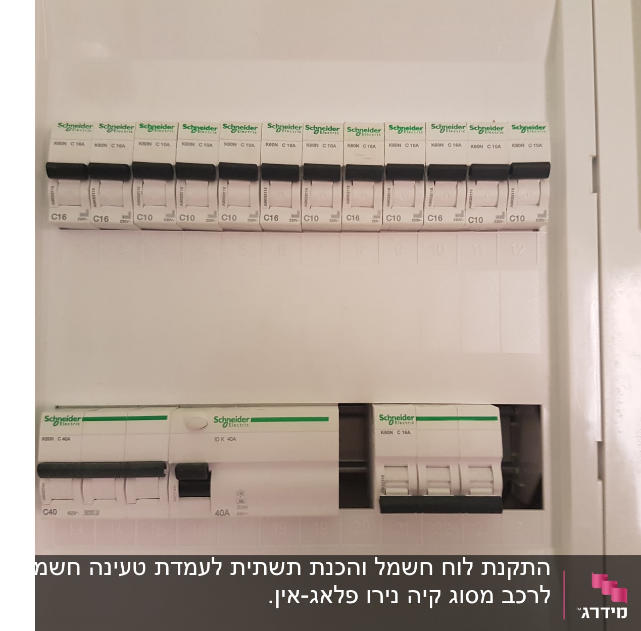 לוח חשמל עם מפסקים של שניידר אלקטריק